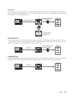 Preview for 313 page of Dell C2665dnf User Manual