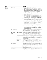 Preview for 373 page of Dell C2665dnf User Manual