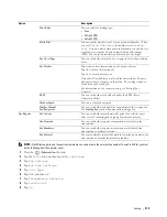 Preview for 375 page of Dell C2665dnf User Manual