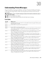 Preview for 451 page of Dell C2665dnf User Manual