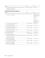 Preview for 550 page of Dell C2665dnf User Manual