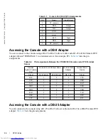 Preview for 26 page of Dell C300 Installing