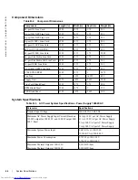 Preview for 64 page of Dell C300 Installing