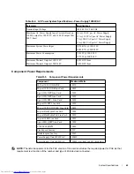 Preview for 65 page of Dell C300 Installing