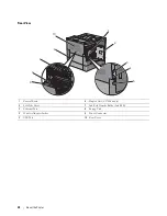 Предварительный просмотр 30 страницы Dell C3760DN Color Laser User Manual