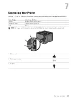 Предварительный просмотр 67 страницы Dell C3760DN Color Laser User Manual