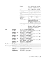 Предварительный просмотр 163 страницы Dell C3760DN Color Laser User Manual