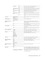 Предварительный просмотр 179 страницы Dell C3760DN Color Laser User Manual