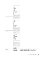 Предварительный просмотр 219 страницы Dell C3760DN Color Laser User Manual