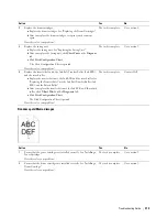 Предварительный просмотр 377 страницы Dell C3760DN Color Laser User Manual