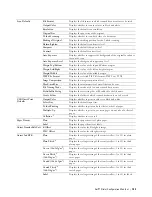 Предварительный просмотр 155 страницы Dell C3765dnf Color Laser User Manual