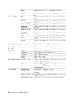 Предварительный просмотр 156 страницы Dell C3765dnf Color Laser User Manual