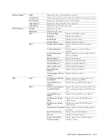 Предварительный просмотр 173 страницы Dell C3765dnf Color Laser User Manual