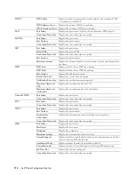 Предварительный просмотр 174 страницы Dell C3765dnf Color Laser User Manual