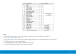 Preview for 6 page of Dell C5519Q Service Manual