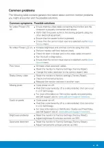 Preview for 23 page of Dell C5519Q Service Manual