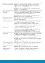 Preview for 24 page of Dell C5519Q Service Manual