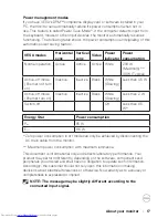 Preview for 17 page of Dell C5519Q User Manual