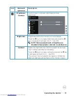 Preview for 31 page of Dell C5519Q User Manual