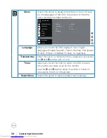 Preview for 38 page of Dell C5519Q User Manual