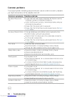 Preview for 56 page of Dell C5519Q User Manual