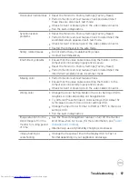 Preview for 57 page of Dell C5519Q User Manual