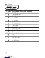 Preview for 64 page of Dell C5519Q User Manual