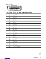 Preview for 65 page of Dell C5519Q User Manual