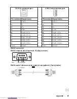 Preview for 67 page of Dell C5519Q User Manual