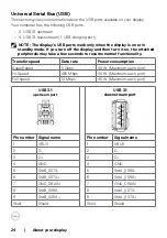 Preview for 24 page of Dell C5522QT User Manual