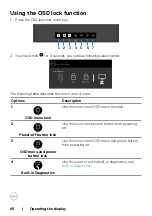 Preview for 40 page of Dell C5522QT User Manual