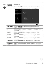 Preview for 43 page of Dell C5522QT User Manual