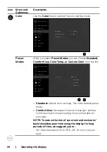 Preview for 44 page of Dell C5522QT User Manual