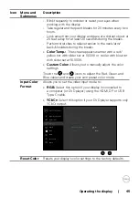 Preview for 45 page of Dell C5522QT User Manual