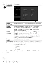 Preview for 48 page of Dell C5522QT User Manual