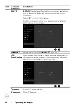 Preview for 50 page of Dell C5522QT User Manual