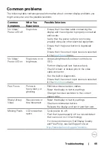 Preview for 65 page of Dell C5522QT User Manual