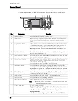 Preview for 40 page of Dell C5765DN User Manual