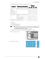 Preview for 137 page of Dell C5765DN User Manual