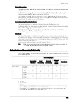 Preview for 483 page of Dell C5765DN User Manual