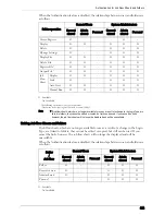 Preview for 493 page of Dell C5765DN User Manual