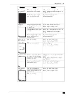 Preview for 519 page of Dell C5765DN User Manual