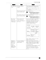 Preview for 531 page of Dell C5765DN User Manual