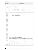 Preview for 598 page of Dell C5765DN User Manual