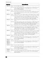 Preview for 606 page of Dell C5765DN User Manual