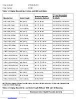 Предварительный просмотр 137 страницы Dell C600 - Latitude Intel P-4 1.4GHz User Manual