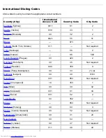 Предварительный просмотр 168 страницы Dell C600 - Latitude Intel P-4 1.4GHz User Manual