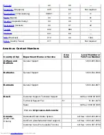 Предварительный просмотр 169 страницы Dell C600 - Latitude Intel P-4 1.4GHz User Manual