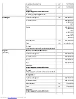 Предварительный просмотр 178 страницы Dell C600 - Latitude Intel P-4 1.4GHz User Manual