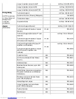 Предварительный просмотр 181 страницы Dell C600 - Latitude Intel P-4 1.4GHz User Manual